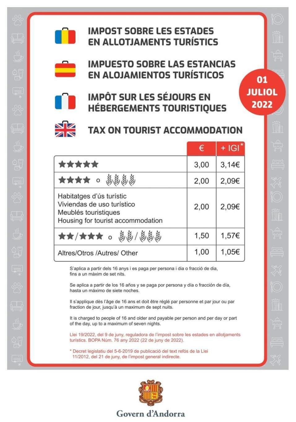 Elegante Atico Encamp - Free Parking Wifi Smarttv - Con Altillo Y 2 Banos Completos! L By Bonesvacances Dış mekan fotoğraf